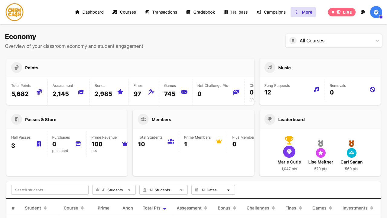 Economy Dashboard screenshot