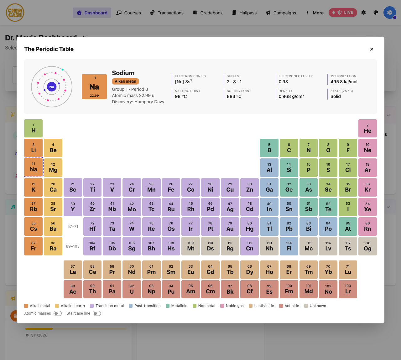 The interactive periodic table with an element detail card and animated Bohr model
