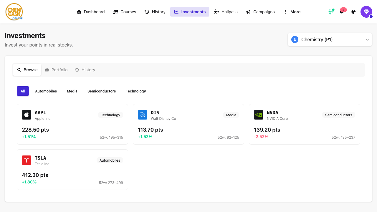 Student investments page showing a stock portfolio and live price chart